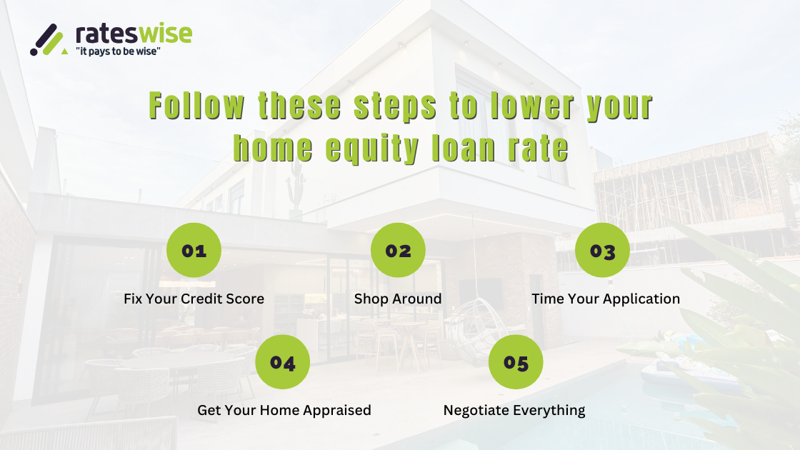5 steps to lower your home equity loan rate.png